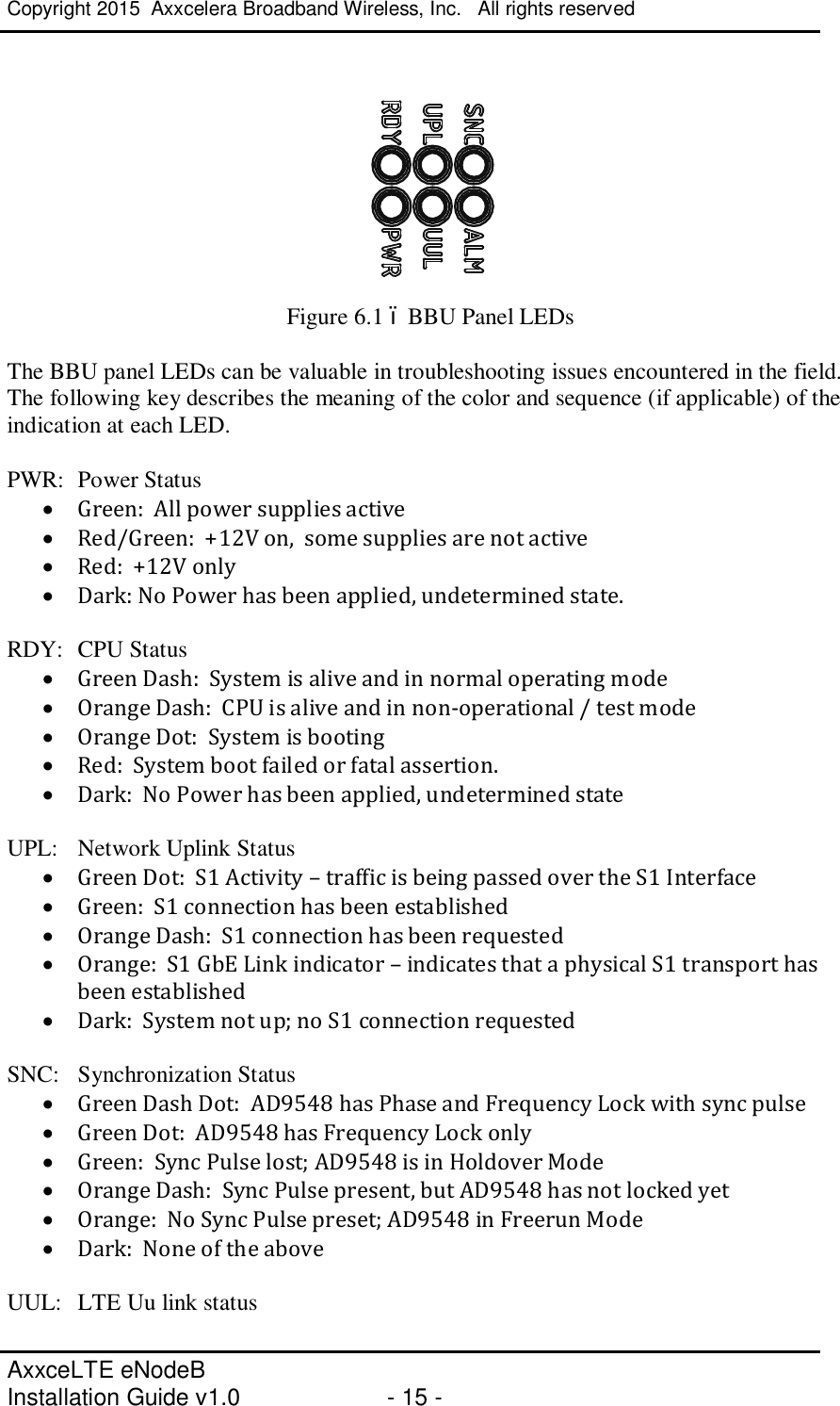 Copyright 2015  Axxcelera Broadband Wireless, Inc.   All rights reserved   AxxceLTE eNodeB  Installation Guide v1.0  - 15 -      Figure 6.1 – BBU Panel LEDs  The BBU panel LEDs can be valuable in troubleshooting issues encountered in the field.  The following key describes the meaning of the color and sequence (if applicable) of the indication at each LED.  PWR:  Power Status · Green:  All power supplies active · Red/Green:  +12V on,  some supplies are not active · Red:  +12V only · Dark: No Power has been applied, undetermined state.  RDY:  CPU Status · Green Dash:  System is alive and in normal operating mode · Orange Dash:  CPU is alive and in non-operational / test mode · Orange Dot:  System is booting · Red:  System boot failed or fatal assertion. · Dark:  No Power has been applied, undetermined state  UPL:  Network Uplink Status · Green Dot:  S1 Activity – traffic is being passed over the S1 Interface · Green:  S1 connection has been established · Orange Dash:  S1 connection has been requested · Orange:  S1 GbE Link indicator – indicates that a physical S1 transport has been established · Dark:  System not up; no S1 connection requested  SNC:  Synchronization Status · Green Dash Dot:  AD9548 has Phase and Frequency Lock with sync pulse · Green Dot:  AD9548 has Frequency Lock only · Green:  Sync Pulse lost; AD9548 is in Holdover Mode · Orange Dash:  Sync Pulse present, but AD9548 has not locked yet · Orange:  No Sync Pulse preset; AD9548 in Freerun Mode · Dark:  None of the above  UUL:  LTE Uu link status 