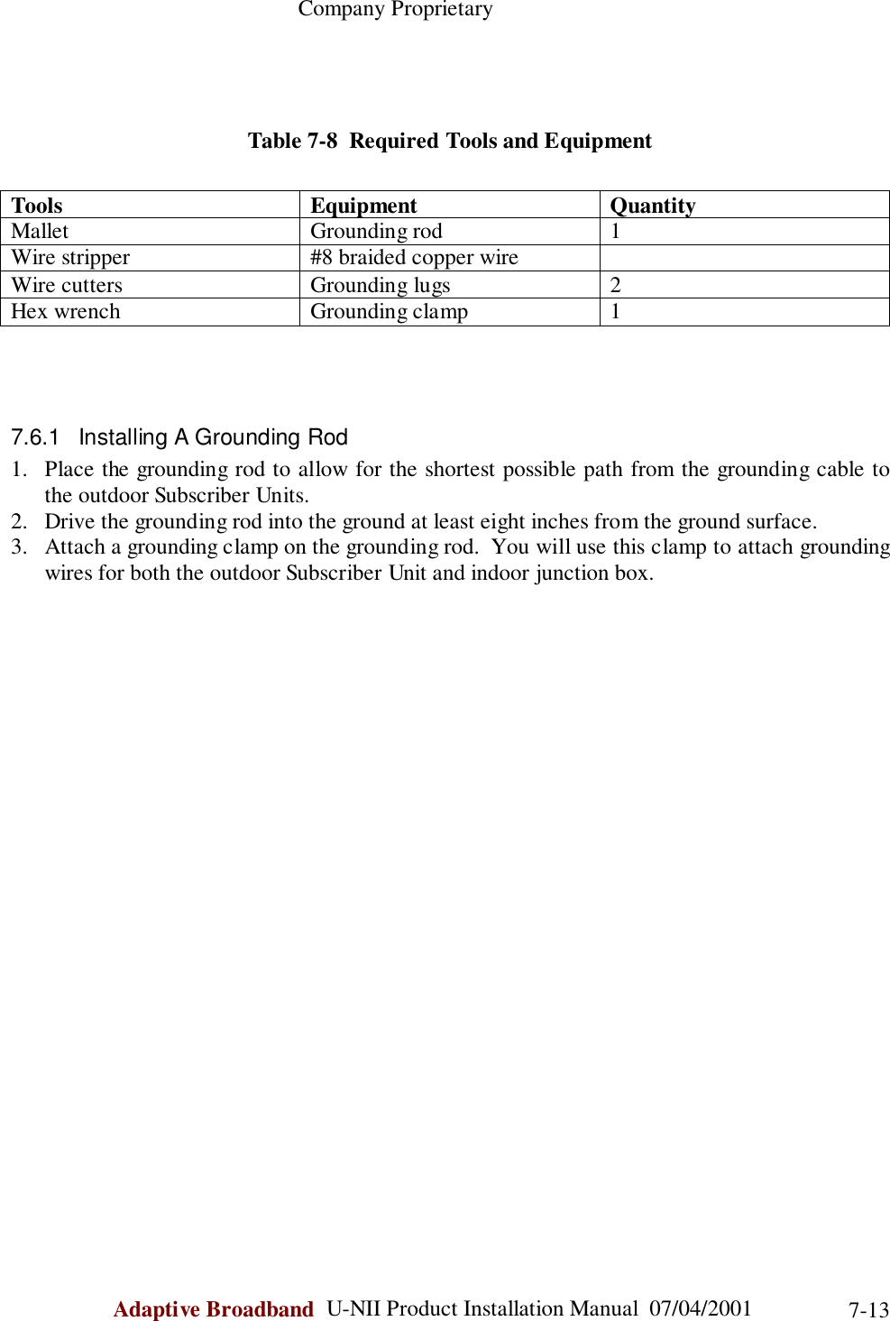                                                    Company ProprietaryAdaptive Broadband  U-NII Product Installation Manual  07/04/2001 7-13Table 7-8  Required Tools and EquipmentTools Equipment QuantityMallet Grounding rod 1Wire stripper #8 braided copper wireWire cutters Grounding lugs 2Hex wrench Grounding clamp 17.6.1  Installing A Grounding Rod1. Place the grounding rod to allow for the shortest possible path from the grounding cable tothe outdoor Subscriber Units.2. Drive the grounding rod into the ground at least eight inches from the ground surface.3. Attach a grounding clamp on the grounding rod.  You will use this clamp to attach groundingwires for both the outdoor Subscriber Unit and indoor junction box.