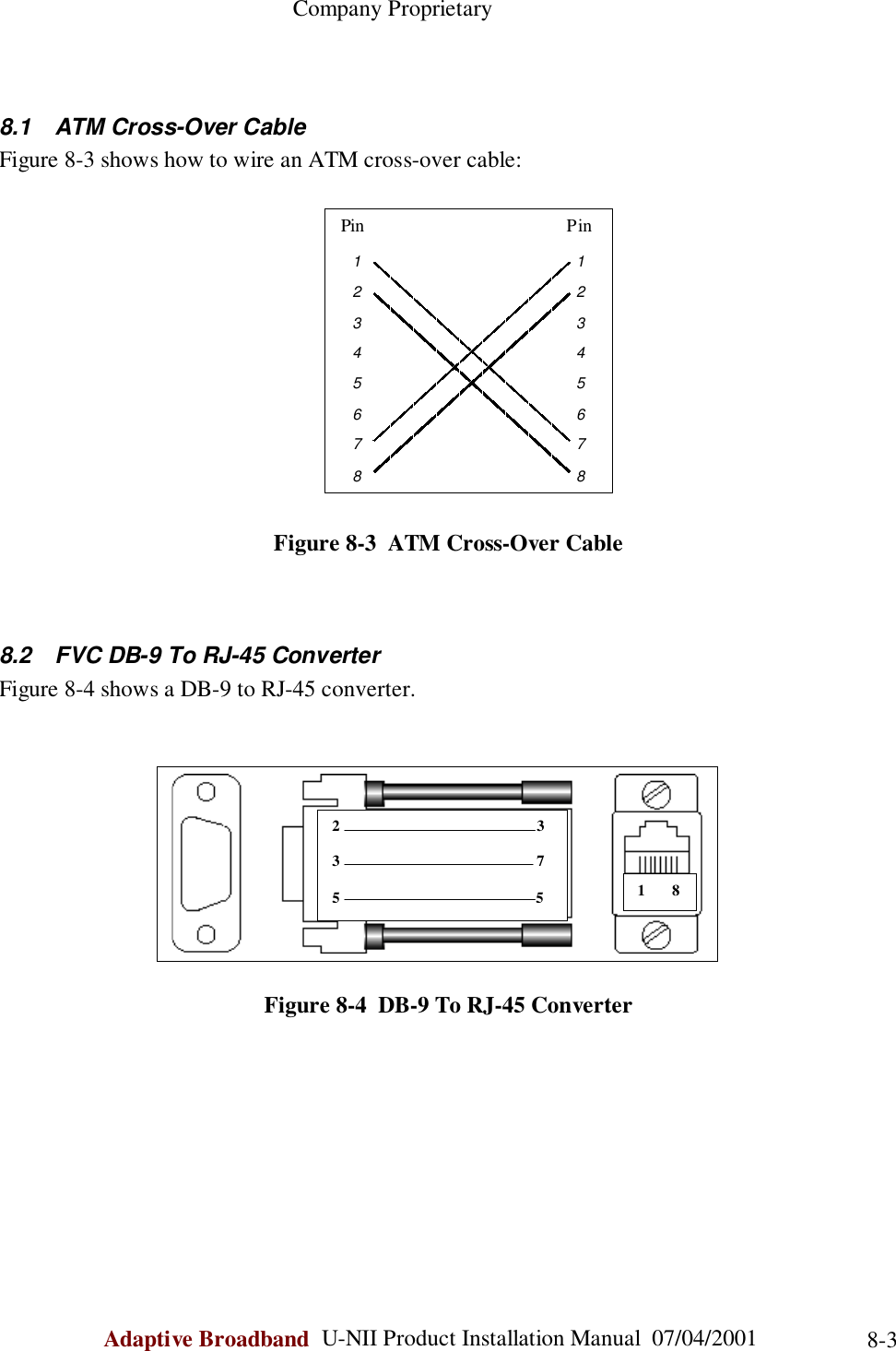                                                    Company ProprietaryAdaptive Broadband  U-NII Product Installation Manual  07/04/2001 8-38.1  ATM Cross-Over CableFigure 8-3 shows how to wire an ATM cross-over cable:Figure 8-3  ATM Cross-Over Cable8.2  FVC DB-9 To RJ-45 ConverterFigure 8-4 shows a DB-9 to RJ-45 converter.Figure 8-4  DB-9 To RJ-45 ConverterPin12345678Pin123456782    33    75                                                   5 1       8