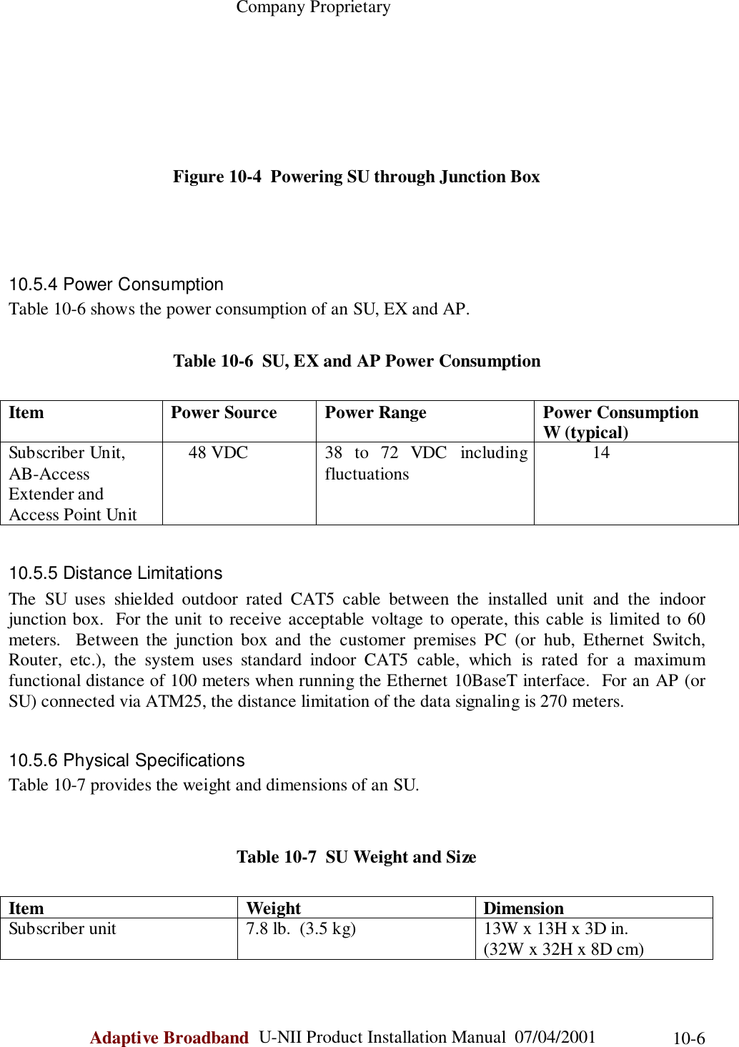                                                    Company ProprietaryAdaptive Broadband  U-NII Product Installation Manual  07/04/2001 10-6Figure 10-4  Powering SU through Junction Box10.5.4 Power ConsumptionTable 10-6 shows the power consumption of an SU, EX and AP.Table 10-6  SU, EX and AP Power ConsumptionItem Power Source Power Range Power ConsumptionW (typical)Subscriber Unit,AB-AccessExtender andAccess Point Unit    48 VDC 38  to  72  VDC  includingfluctuations            1410.5.5 Distance LimitationsThe SU uses shielded outdoor rated CAT5 cable between the installed unit and the indoorjunction box.  For the unit to receive acceptable voltage to operate, this cable is limited to 60meters.  Between the junction box and the customer premises PC (or hub, Ethernet Switch,Router, etc.), the system uses standard indoor CAT5 cable, which is rated for a maximumfunctional distance of 100 meters when running the Ethernet 10BaseT interface.  For an AP (orSU) connected via ATM25, the distance limitation of the data signaling is 270 meters.10.5.6 Physical SpecificationsTable 10-7 provides the weight and dimensions of an SU.Table 10-7  SU Weight and SizeItem Weight DimensionSubscriber unit 7.8 lb.  (3.5 kg) 13W x 13H x 3D in.(32W x 32H x 8D cm)