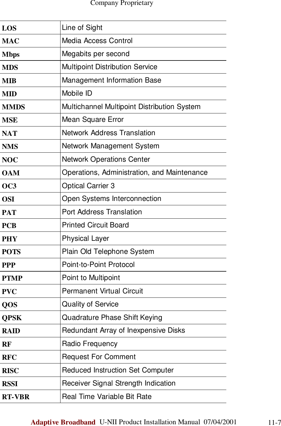                                                    Company ProprietaryAdaptive Broadband  U-NII Product Installation Manual  07/04/2001 11-7LOS Line of SightMAC Media Access ControlMbps Megabits per secondMDS Multipoint Distribution ServiceMIB Management Information BaseMID Mobile IDMMDS Multichannel Multipoint Distribution SystemMSE Mean Square ErrorNAT Network Address TranslationNMS Network Management SystemNOC Network Operations CenterOAM Operations, Administration, and MaintenanceOC3 Optical Carrier 3OSI Open Systems InterconnectionPAT Port Address TranslationPCB Printed Circuit BoardPHY Physical LayerPOTS Plain Old Telephone SystemPPP Point-to-Point ProtocolPTMP Point to MultipointPVC Permanent Virtual CircuitQOS Quality of ServiceQPSK Quadrature Phase Shift KeyingRAID Redundant Array of Inexpensive DisksRF Radio FrequencyRFC Request For CommentRISC Reduced Instruction Set ComputerRSSI Receiver Signal Strength IndicationRT-VBR Real Time Variable Bit Rate