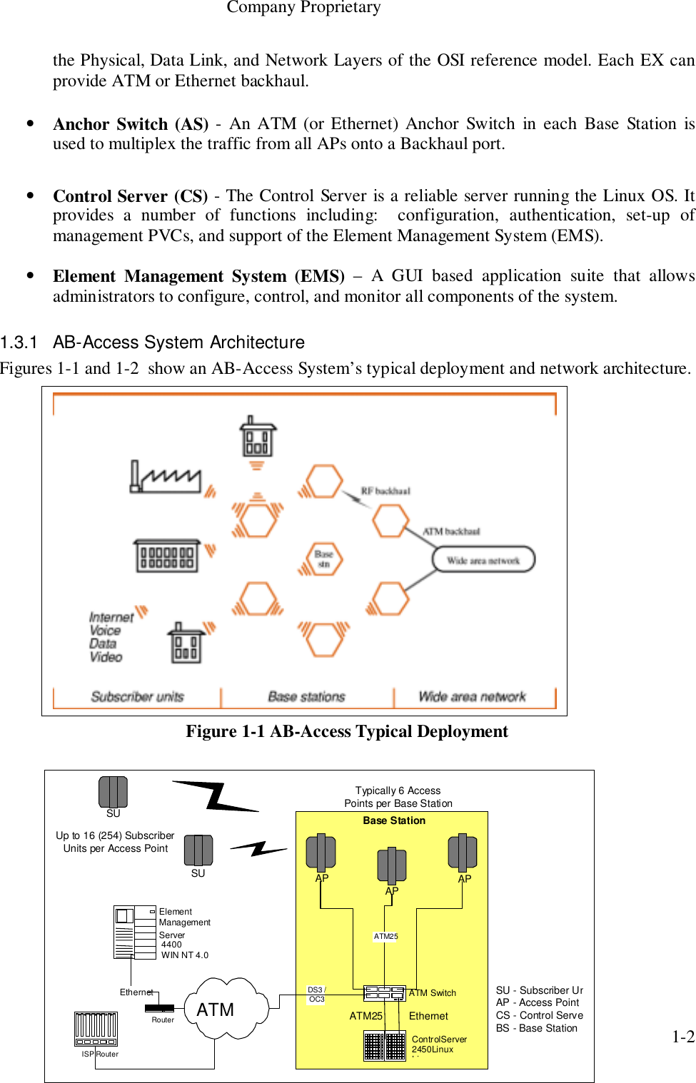                                                    Company ProprietaryAdaptive Broadband  U-NII Product Installation Manual  05/29/2001 1-2the Physical, Data Link, and Network Layers of the OSI reference model. Each EX canprovide ATM or Ethernet backhaul.• Anchor Switch (AS) - An ATM (or Ethernet) Anchor Switch in each Base Station isused to multiplex the traffic from all APs onto a Backhaul port.• Control Server (CS) - The Control Server is a reliable server running the Linux OS. Itprovides a number of functions including:  configuration, authentication, set-up ofmanagement PVCs, and support of the Element Management System (EMS).• Element Management System (EMS) – A GUI based application suite that allowsadministrators to configure, control, and monitor all components of the system.1.3.1 AB-Access System ArchitectureFigures 1-1 and 1-2  show an AB-Access System’s typical deployment and network architecture.Figure 1-1 AB-Access Typical DeploymentATMElementManagementServer 4400 WIN NT 4.0EthernetSUTypically 6 AccessPoints per Base StationUp to 16 (254) SubscriberUnits per Access PointRouterISP RouterSUBase StationControlServer2450LinuxLiATM SwitchATM25DS3 /OC3EthernetATM25AP AP APSU - Subscriber UnAP - Access PointCS - Control ServeBS - Base Station