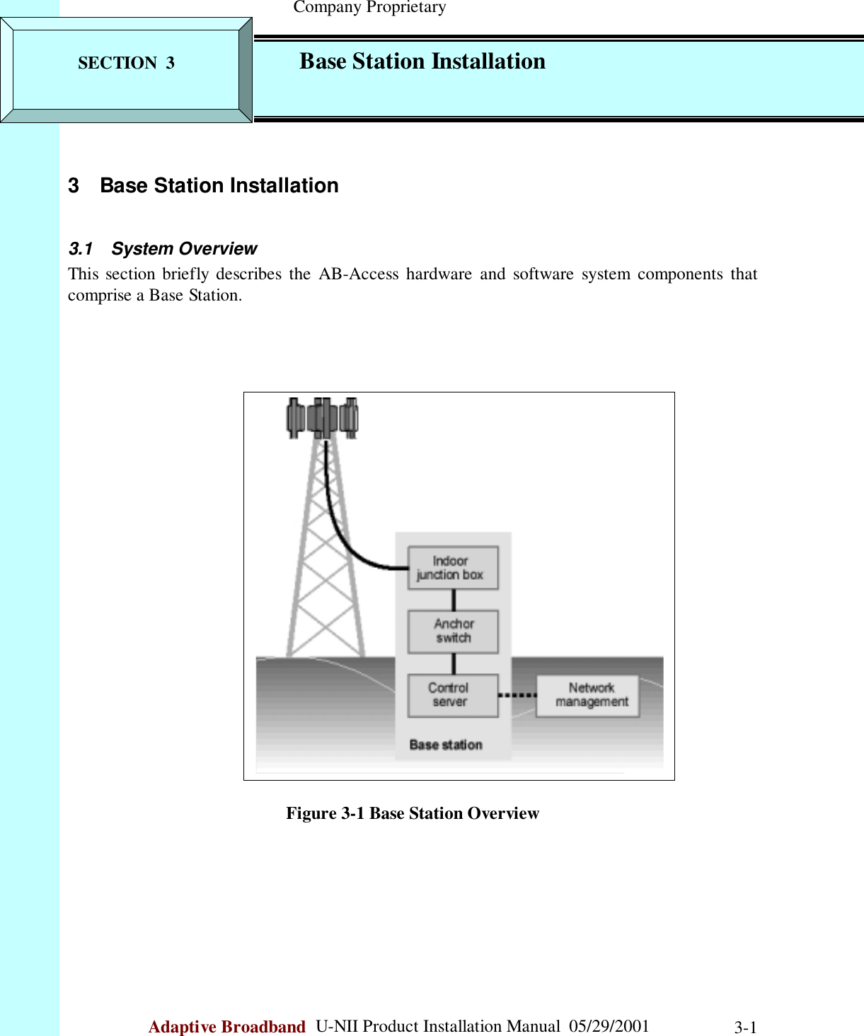                                                    Company ProprietaryAdaptive Broadband  U-NII Product Installation Manual  05/29/2001 3-13  Base Station Installation3.1 System OverviewThis section briefly describes the AB-Access hardware and software system components thatcomprise a Base Station.Figure 3-1 Base Station OverviewSECTION  3 Base Station Installation