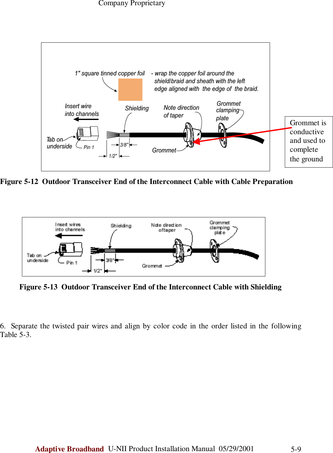                                                    Company ProprietaryAdaptive Broadband  U-NII Product Installation Manual  05/29/2001 5-9Figure 5-12  Outdoor Transceiver End of the Interconnect Cable with Cable PreparationFigure 5-13  Outdoor Transceiver End of the Interconnect Cable with Shielding6.  Separate the twisted pair wires and align by color code in the order listed in the followingTable 5-3.GrommetGrommetclampingplateNote directionof taperInsert wireinto channels1/2&quot;3/8&quot;ShieldingPin 1Tab onunderside1&quot; square tinned copper foil - wrap the copper foil around the   shield/braid and sheath with the left   edge aligned with  the edge of  the braid.Grommet isconductiveand used tocompletethe ground