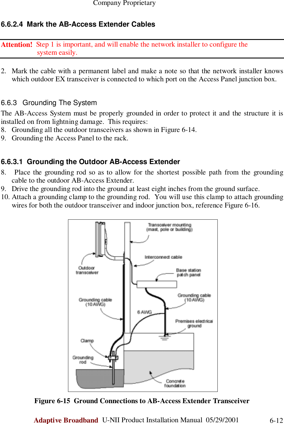                                                    Company ProprietaryAdaptive Broadband  U-NII Product Installation Manual  05/29/2001 6-126.6.2.4  Mark the AB-Access Extender CablesAttention!  Step 1 is important, and will enable the network installer to configure the                    system easily.2. Mark the cable with a permanent label and make a note so that the network installer knowswhich outdoor EX transceiver is connected to which port on the Access Panel junction box.6.6.3  Grounding The SystemThe AB-Access System must be properly grounded in order to protect it and the structure it isinstalled on from lightning damage.  This requires:8. Grounding all the outdoor transceivers as shown in Figure 6-14.9. Grounding the Access Panel to the rack.6.6.3.1  Grounding the Outdoor AB-Access Extender8.  Place the grounding rod so as to allow for the shortest possible path from the groundingcable to the outdoor AB-Access Extender.9. Drive the grounding rod into the ground at least eight inches from the ground surface.10. Attach a grounding clamp to the grounding rod.  You will use this clamp to attach groundingwires for both the outdoor transceiver and indoor junction box, reference Figure 6-16.Figure 6-15  Ground Connections to AB-Access Extender Transceiver