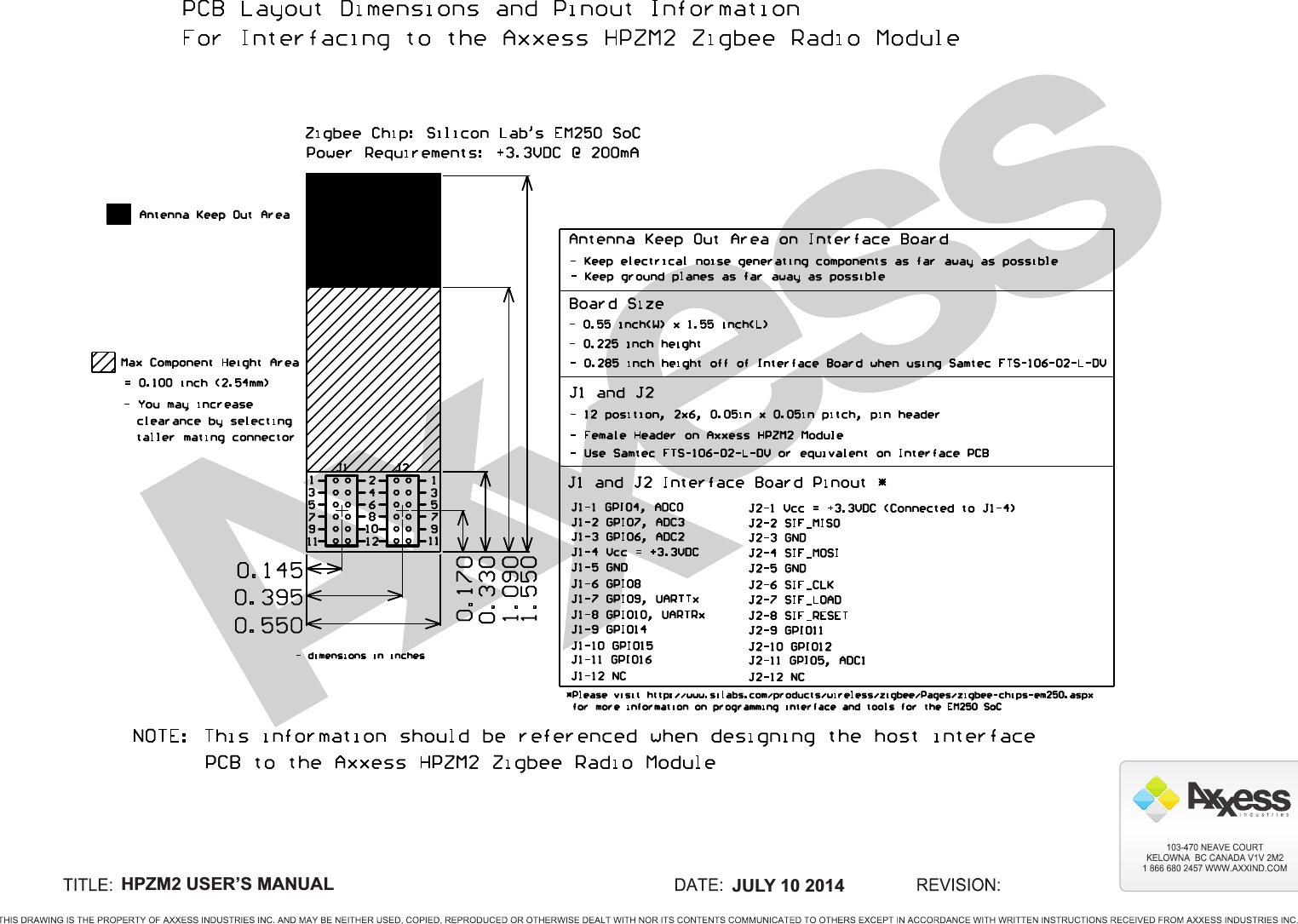 HPZM2 USER’S MANUAL  JULY 10 2014