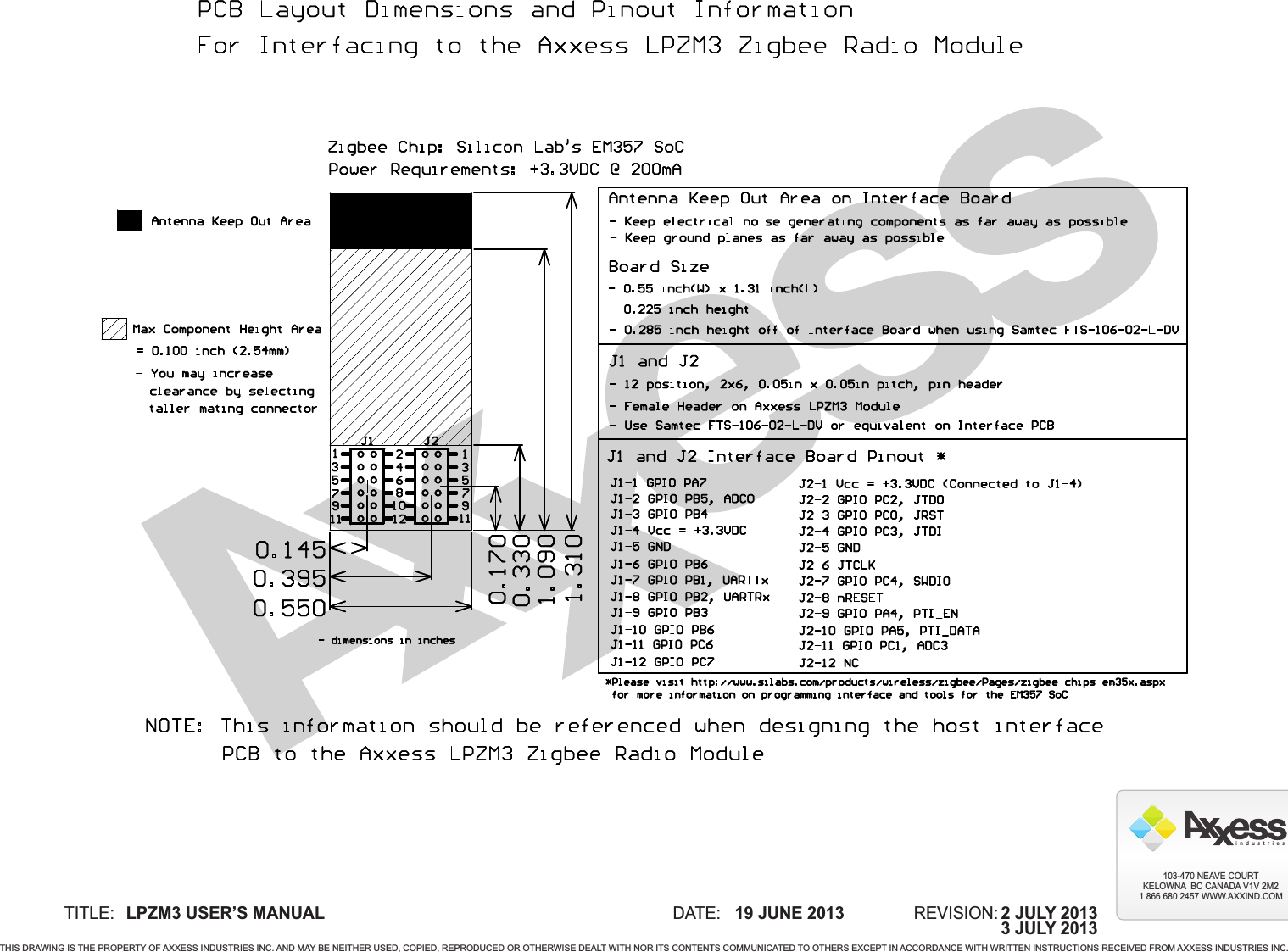 TITLE: DATE: REVISION:19 JUNE 2013LPZM3 USER’S MANUALTHIS DRAWING IS THE PROPERTY OF AXXESS INDUSTRIES INC. AND MAY BE NEITHER USED, COPIED, REPRODUCED OR OTHERWISE DEALT WITH NOR ITS CONTENTS COMMUNICATED TO OTHERS EXCEPT IN ACCORDANCE WITH WRITTEN INSTRUCTIONS RECEIVED FROM AXXESS INDUSTRIES INC.i  n  d  u  s  t  r  i  e  s103-470 NEAVE COURTKELOWNA  BC CANADA V1V 2M21 866 680 2457 WWW.AXXIND.COM2 JULY 20133 JULY 2013