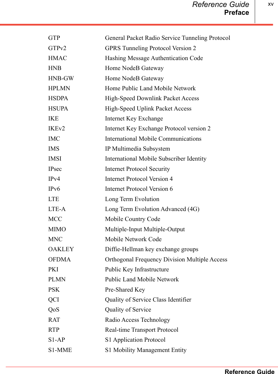PrefaceReference GuideReference Guide xvGTP General Packet Radio Service Tunneling ProtocolGTPv2 GPRS Tunneling Protocol Version 2HMAC Hashing Message Authentication CodeHNB Home NodeB GatewayHNB-GW Home NodeB GatewayHPLMN Home Public Land Mobile NetworkHSDPA High-Speed Downlink Packet AccessHSUPA High-Speed Uplink Packet AccessIKE Internet Key ExchangeIKEv2 Internet Key Exchange Protocol version 2IMC International Mobile CommunicationsIMS IP Multimedia SubsystemIMSI International Mobile Subscriber IdentityIPsec Internet Protocol SecurityIPv4 Internet Protocol Version 4IPv6 Internet Protocol Version 6LTE Long Term EvolutionLTE-A Long Term Evolution Advanced (4G)MCC Mobile Country CodeMIMO Multiple-Input Multiple-OutputMNC Mobile Network CodeOAKLEY Diffie-Hellman key exchange groupsOFDMA Orthogonal Frequency Division Multiple AccessPKI Public Key InfrastructurePLMN Public Land Mobile NetworkPSK Pre-Shared KeyQCI Quality of Service Class IdentifierQoS Quality of ServiceRAT Radio Access TechnologyRTP Real-time Transport ProtocolS1-AP S1 Application ProtocolS1-MME S1 Mobility Management Entity 