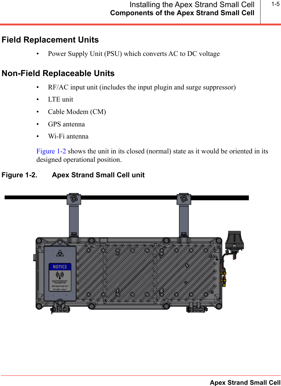 Components of the Apex Strand Small CellApex Strand Small CellInstalling the Apex Strand Small Cell 1-5Field Replacement Units• Power Supply Unit (PSU) which converts AC to DC voltageNon-Field Replaceable Units• RF/AC input unit (includes the input plugin and surge suppressor)• LTE unit• Cable Modem (CM)• GPS antenna• Wi-Fi antennaFigure 1-2 shows the unit in its closed (normal) state as it would be oriented in its designed operational position.Figure 1-2.   Apex Strand Small Cell unit