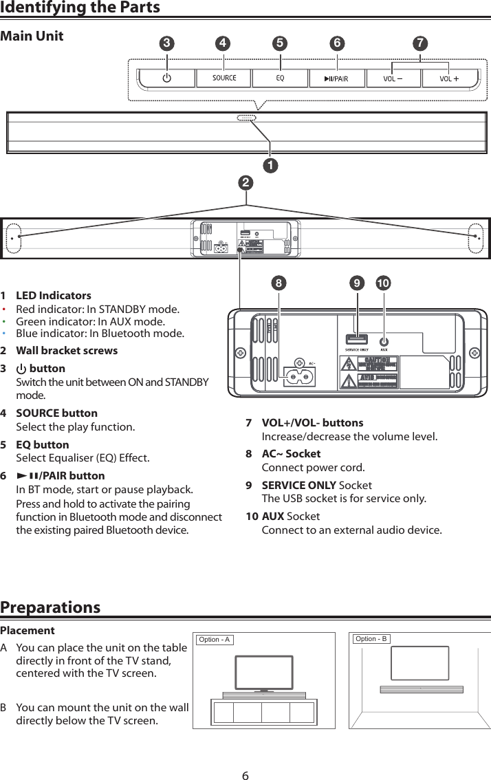 6123 4 5 6 78 9 10Identifying the PartsMain Unit 1 LED Indicators&bull;  Red indicator: In STANDBY mode.&bull;  Green indicator: In AUX mode.&bull;  Blue indicator: In Bluetooth mode.2  Wall bracket screws3  buttonSwitch the unit between ON and STANDBY mode.4  SOURCE button Select the play function.5 EQ buttonSelect Equaliser (EQ) Effect.6 BF/PAIR buttonIn BT mode, start or pause playback.Press and hold to activate the pairing function in Bluetooth mode and disconnect the existing paired Bluetooth device.7  VOL+/VOL- buttonsIncrease/decrease the volume level.8  AC~ SocketConnect power cord.9  SERVICE ONLY SocketThe USB socket is for service only.10 AUX SocketConnect to an external audio device.PreparationsPlacementA   You can place the unit on the table directly in front of the TV stand, centered with the TV screen.B   You can mount the unit on the wall directly below the TV screen.Option - A Option - B