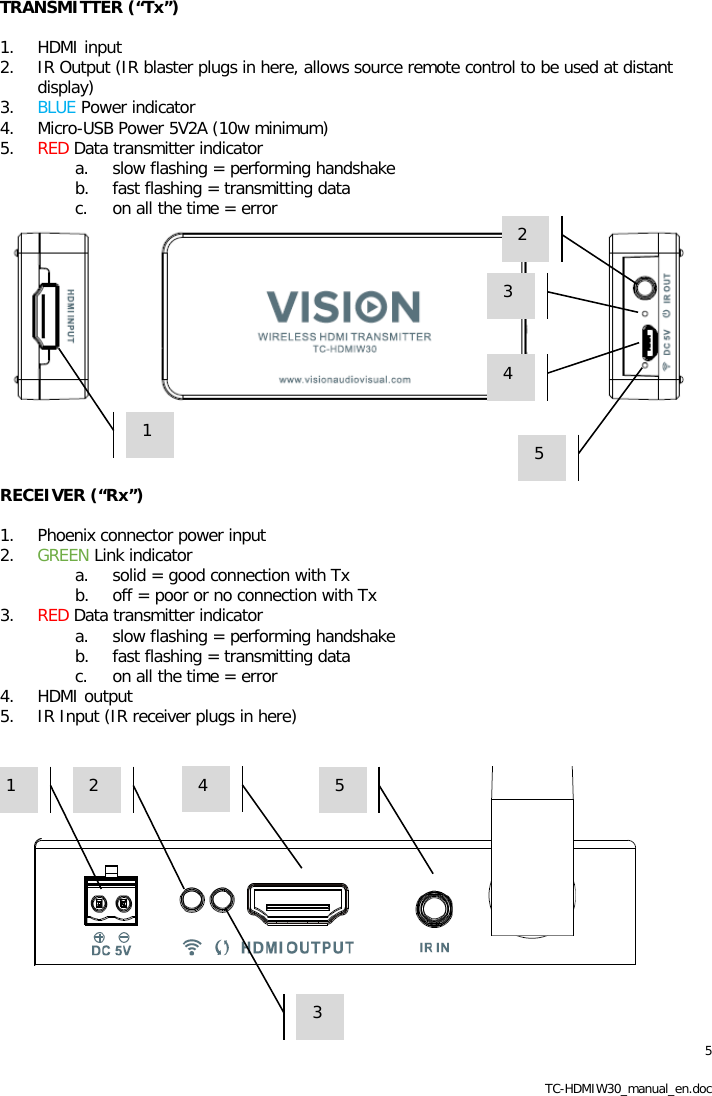 5 TC-HDMIW30_manual_en.doc TRANSMITTER (&ldquo;Tx&rdquo;)  1. HDMI input  2. IR Output (IR blaster plugs in here, allows source remote control to be used at distant display) 3. BLUE Power indicator 4. Micro-USB Power 5V2A (10w minimum) 5. RED Data transmitter indicator a. slow flashing = performing handshake b. fast flashing = transmitting data c. on all the time = error     RECEIVER (&ldquo;Rx&rdquo;)  1. Phoenix connector power input  2. GREEN Link indicator a. solid = good connection with Tx b. off = poor or no connection with Tx 3. RED Data transmitter indicator a. slow flashing = performing handshake b. fast flashing = transmitting data c. on all the time = error 4. HDMI output 5. IR Input (IR receiver plugs in here)   1 2 3 1  2 3 5 4 4 5 