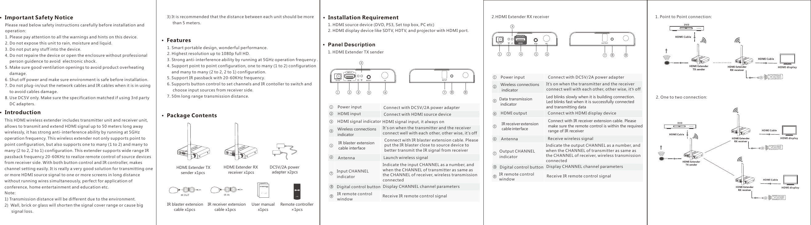Page 1 of Azlan Logistics TC-HDMIWM TC-HDMIWM User Manual                      1