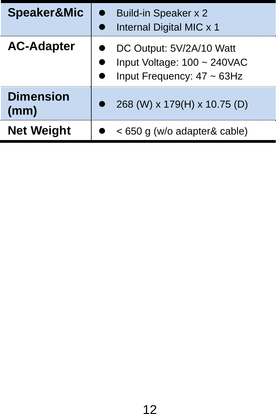  12Speaker&amp;Mic  z  Build-in Speaker x 2 z  Internal Digital MIC x 1 AC-Adapter   z  DC Output: 5V/2A/10 Watt z  Input Voltage: 100 ~ 240VAC z  Input Frequency: 47 ~ 63Hz Dimension (mm)  z  268 (W) x 179(H) x 10.75 (D) Net Weight  z  &lt; 650 g (w/o adapter&amp; cable)      