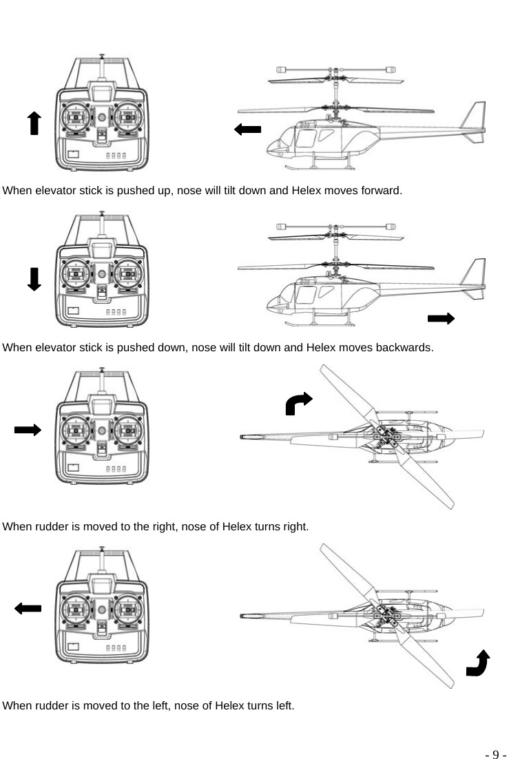  - 9 -     When elevator stick is pushed up, nose will tilt down and Helex moves forward.     When elevator stick is pushed down, nose will tilt down and Helex moves backwards.   When rudder is moved to the right, nose of Helex turns right.   When rudder is moved to the left, nose of Helex turns left.  