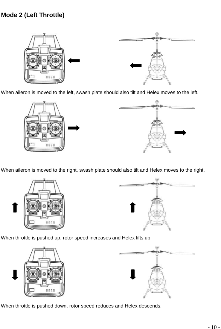  - 10 -  Mode 2 (Left Throttle)    When aileron is moved to the left, swash plate should also tilt and Helex moves to the left.    When aileron is moved to the right, swash plate should also tilt and Helex moves to the right.   When throttle is pushed up, rotor speed increases and Helex lifts up.   When throttle is pushed down, rotor speed reduces and Helex descends.  