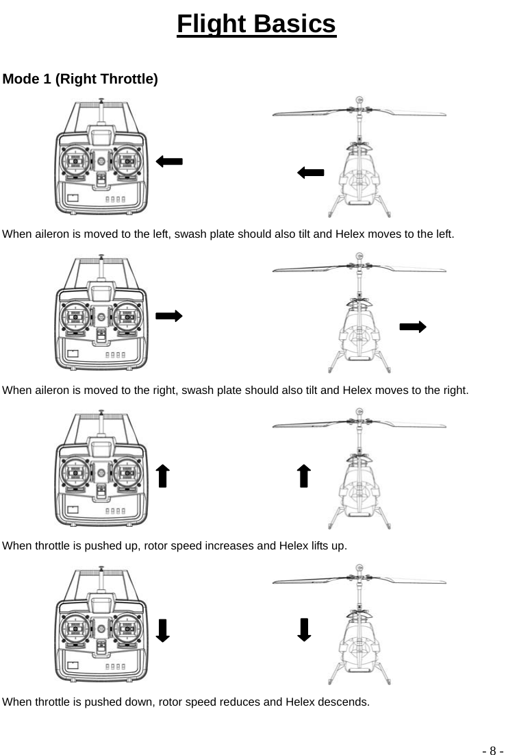  - 8 - Flight Basics  Mode 1 (Right Throttle)   When aileron is moved to the left, swash plate should also tilt and Helex moves to the left.   When aileron is moved to the right, swash plate should also tilt and Helex moves to the right.   When throttle is pushed up, rotor speed increases and Helex lifts up.   When throttle is pushed down, rotor speed reduces and Helex descends.  