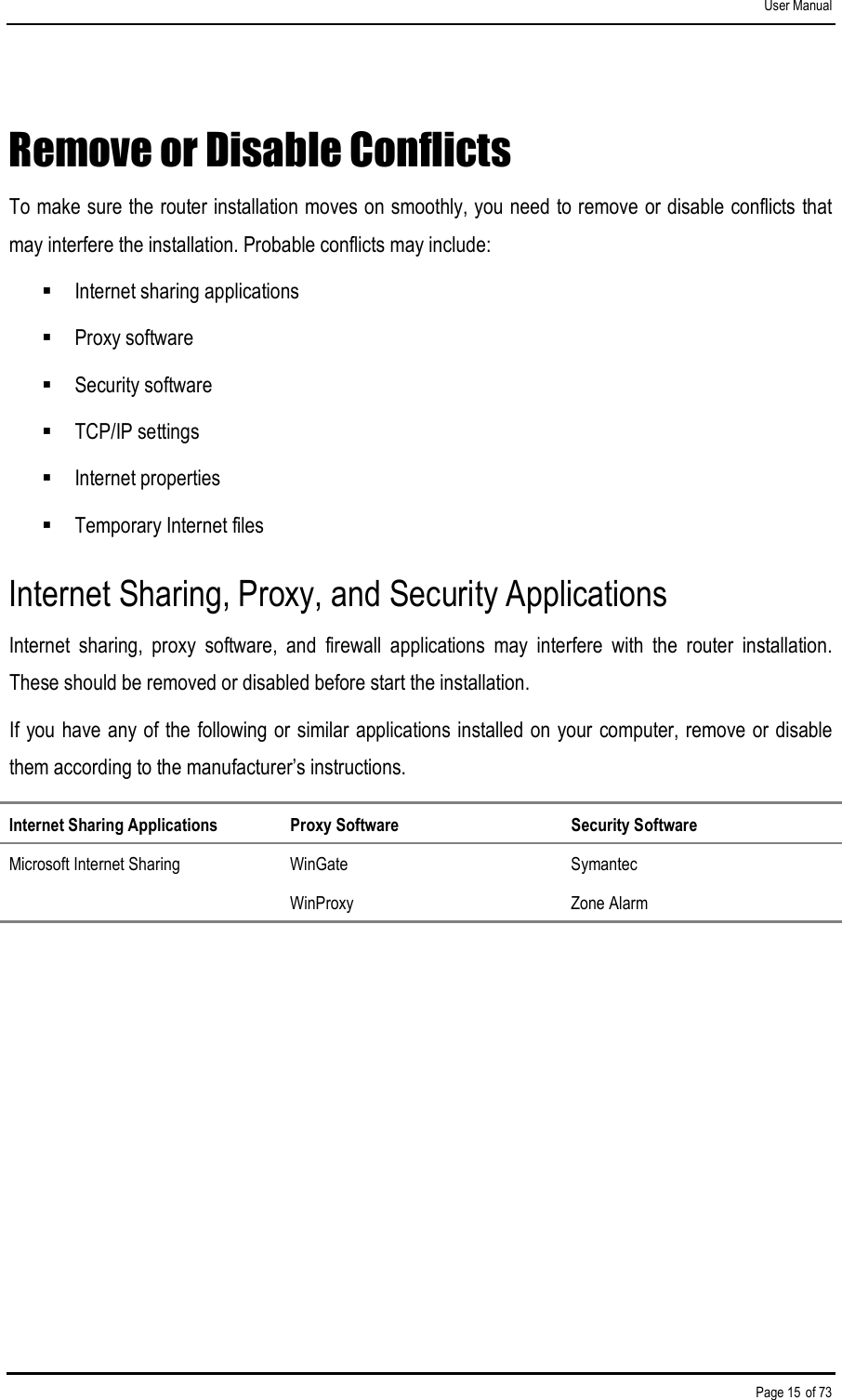 User Manual Page 15 of 73 Remove or Disable Conflicts To make sure the router installation moves on smoothly, you need to remove or disable conflicts that may interfere the installation. Probable conflicts may include:  Internet sharing applications  Proxy software  Security software  TCP/IP settings  Internet properties  Temporary Internet files Internet Sharing, Proxy, and Security Applications Internet  sharing,  proxy  software,  and  firewall  applications  may  interfere  with  the  router  installation. These should be removed or disabled before start the installation. If you have any of the following or similar applications installed on your computer, remove or disable them according to the manufacturer’s instructions. Internet Sharing Applications  Proxy Software  Security Software Microsoft Internet Sharing  WinGate  Symantec   WinProxy  Zone Alarm  