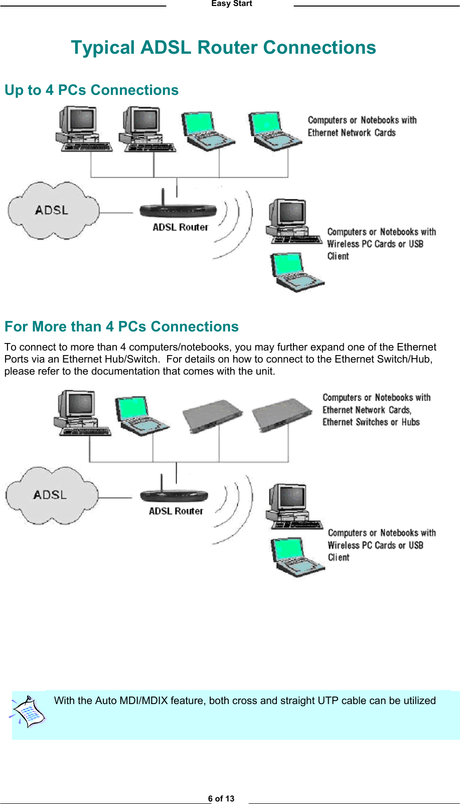          Easy Start  Typical ADSL Router Connections Up to 4 PCs Connections  For More than 4 PCs Connections To connect to more than 4 computers/notebooks, you may further expand one of the Ethernet Ports via an Ethernet Hub/Switch.  For details on how to connect to the Ethernet Switch/Hub, please refer to the documentation that comes with the unit.             With the Auto MDI/MDIX feature, both cross and straight UTP cable can be utilized   6 of 13 