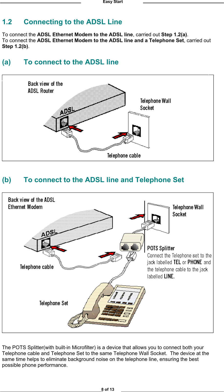          Easy Start 1.2  Connecting to the ADSL Line To connect the ADSL Ethernet Modem to the ADSL line, carried out Step 1.2(a). To connect the ADSL Ethernet Modem to the ADSL line and a Telephone Set, carried out Step 1.2(b). (a)  To connect to the ADSL line    (b)  To connect to the ADSL line and Telephone Set     The POTS Splitter(with built-in Microfilter) is a device that allows you to connect both your Telephone cable and Telephone Set to the same Telephone Wall Socket.  The device at the same time helps to eliminate background noise on the telephone line, ensuring the best possible phone performance. 8 of 13 