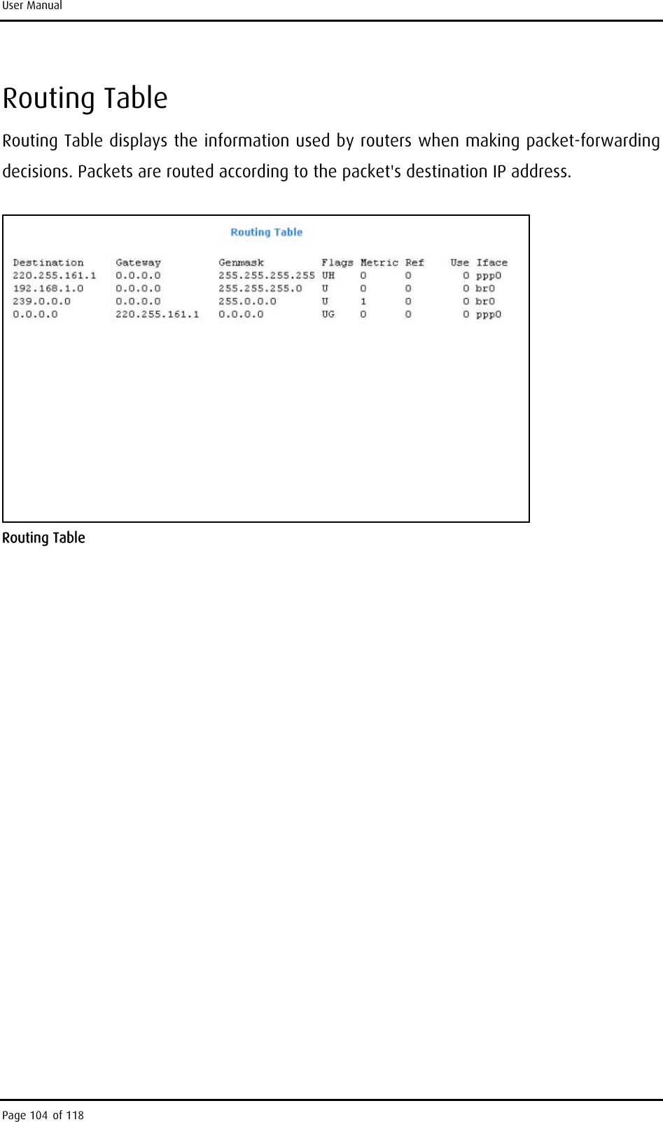 User Manual Routing Table Routing Table displays the information used by routers when making packet-forwarding decisions. Packets are routed according to the packet&apos;s destination IP address.  Routing Table Page 104 of 118 