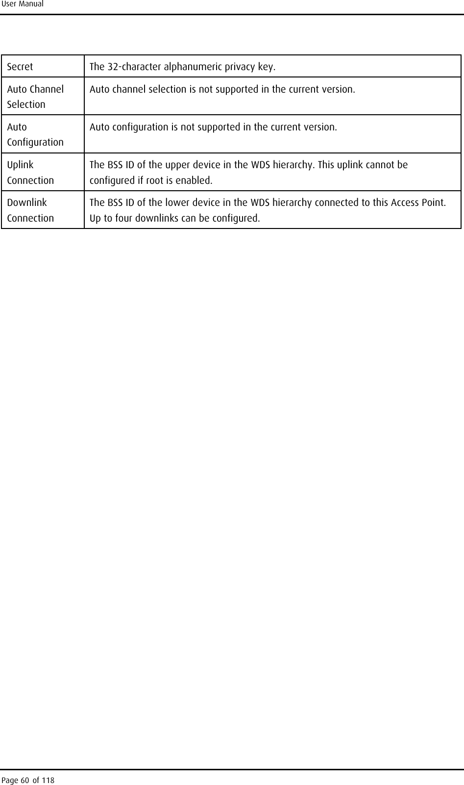 User Manual Secret   The 32-character alphanumeric privacy key. Auto Channel Selection Auto channel selection is not supported in the current version. Auto Configuration Auto configuration is not supported in the current version. Uplink Connection  The BSS ID of the upper device in the WDS hierarchy. This uplink cannot be configured if root is enabled. Downlink Connection  The BSS ID of the lower device in the WDS hierarchy connected to this Access Point. Up to four downlinks can be configured.  Page 60 of 118 