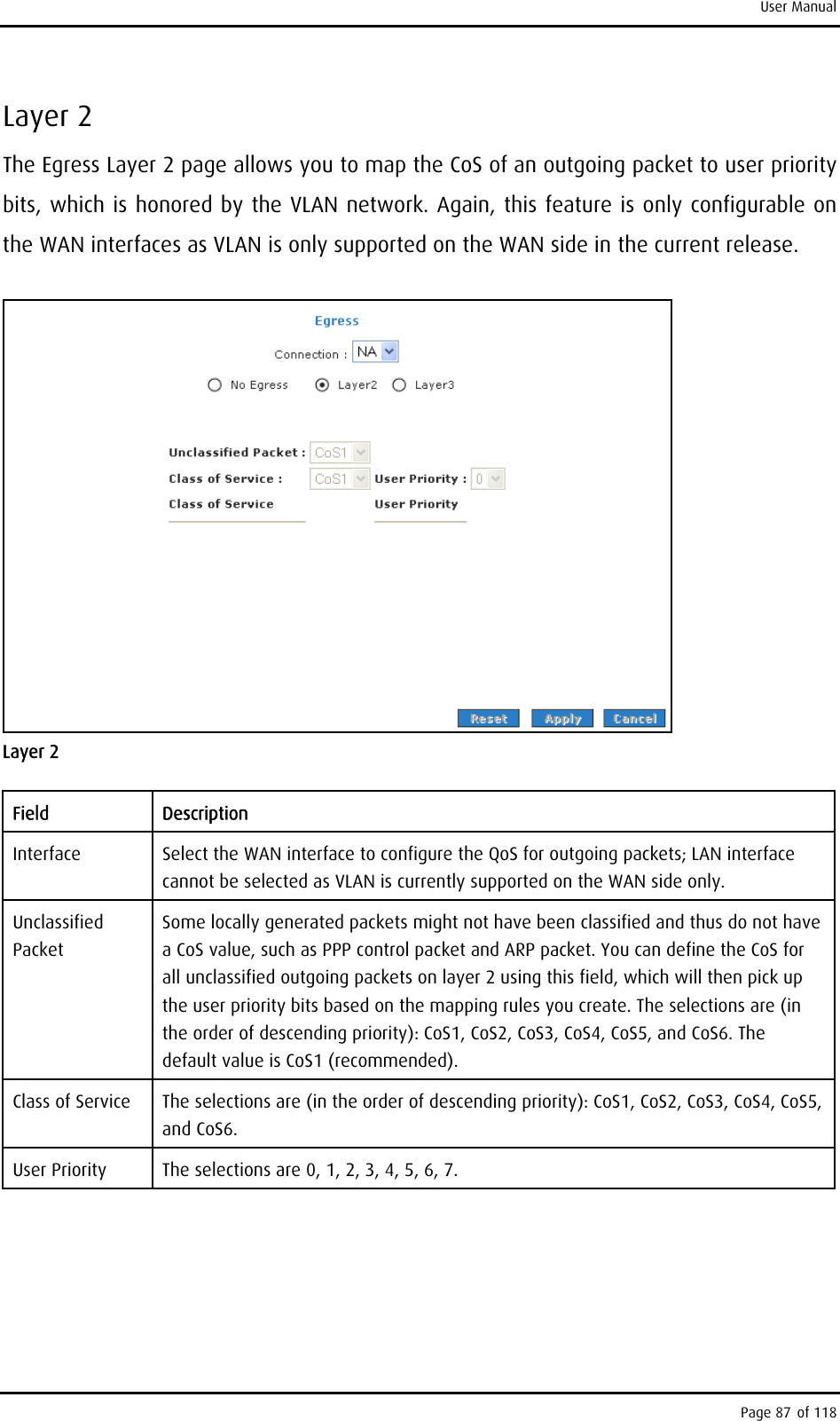 User Manual Layer 2 The Egress Layer 2 page allows you to map the CoS of an outgoing packet to user priority bits, which is honored by the VLAN network. Again, this feature is only configurable on the WAN interfaces as VLAN is only supported on the WAN side in the current release.  Layer 2 Field Description Interface  Select the WAN interface to configure the QoS for outgoing packets; LAN interface cannot be selected as VLAN is currently supported on the WAN side only. Unclassified Packet Some locally generated packets might not have been classified and thus do not have a CoS value, such as PPP control packet and ARP packet. You can define the CoS for all unclassified outgoing packets on layer 2 using this field, which will then pick up the user priority bits based on the mapping rules you create. The selections are (in the order of descending priority): CoS1, CoS2, CoS3, CoS4, CoS5, and CoS6. The default value is CoS1 (recommended). Class of Service  The selections are (in the order of descending priority): CoS1, CoS2, CoS3, CoS4, CoS5, and CoS6. User Priority  The selections are 0, 1, 2, 3, 4, 5, 6, 7.  Page 87 of 118 