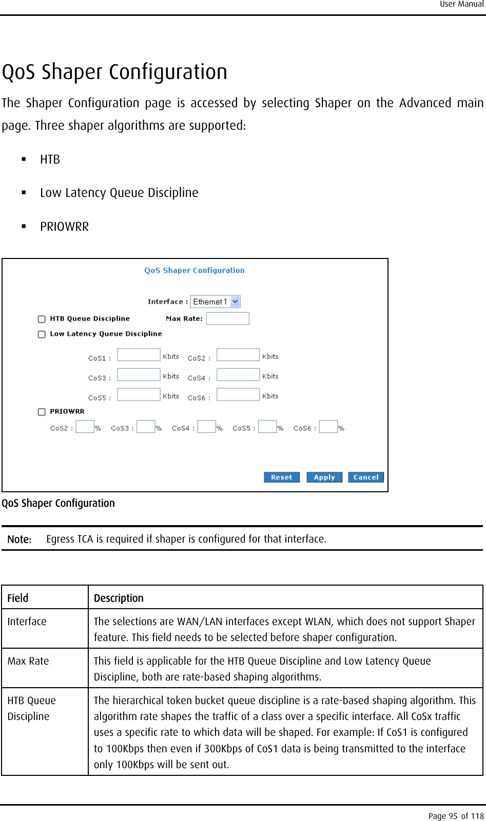 User Manual QoS Shaper Configuration The Shaper Configuration page is accessed by selecting Shaper on the Advanced main page. Three shaper algorithms are supported:  HTB  Low Latency Queue Discipline  PRIOWRR  QoS Shaper Configuration Note:  Egress TCA is required if shaper is configured for that interface.  Field Description Interface  The selections are WAN/LAN interfaces except WLAN, which does not support Shaper feature. This field needs to be selected before shaper configuration. Max Rate  This field is applicable for the HTB Queue Discipline and Low Latency Queue Discipline, both are rate-based shaping algorithms. HTB Queue Discipline The hierarchical token bucket queue discipline is a rate-based shaping algorithm. This algorithm rate shapes the traffic of a class over a specific interface. All CoSx traffic uses a specific rate to which data will be shaped. For example: If CoS1 is configured to 100Kbps then even if 300Kbps of CoS1 data is being transmitted to the interface only 100Kbps will be sent out. Page 95 of 118 