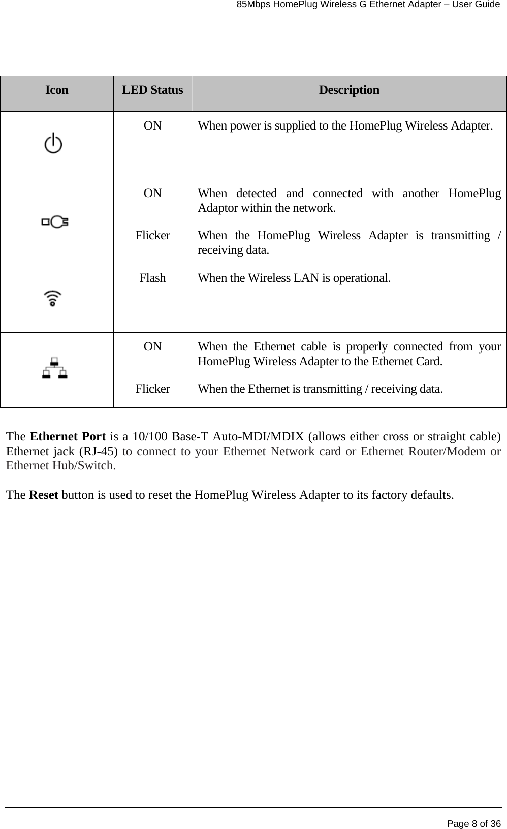                                                                            85Mbps HomePlug Wireless G Ethernet Adapter – User Guide        Icon  LED Status  Description  ON  When power is supplied to the HomePlug Wireless Adapter. ON  When detected and connected with another HomePlug Adaptor within the network.  Flicker  When the HomePlug Wireless Adapter is transmitting / receiving data.   Flash  When the Wireless LAN is operational. ON  When the Ethernet cable is properly connected from your HomePlug Wireless Adapter to the Ethernet Card.   Flicker  When the Ethernet is transmitting / receiving data.  The Ethernet Port is a 10/100 Base-T Auto-MDI/MDIX (allows either cross or straight cable) Ethernet jack (RJ-45) to connect to your Ethernet Network card or Ethernet Router/Modem or Ethernet Hub/Switch.  The Reset button is used to reset the HomePlug Wireless Adapter to its factory defaults.      Page 8 of 36 