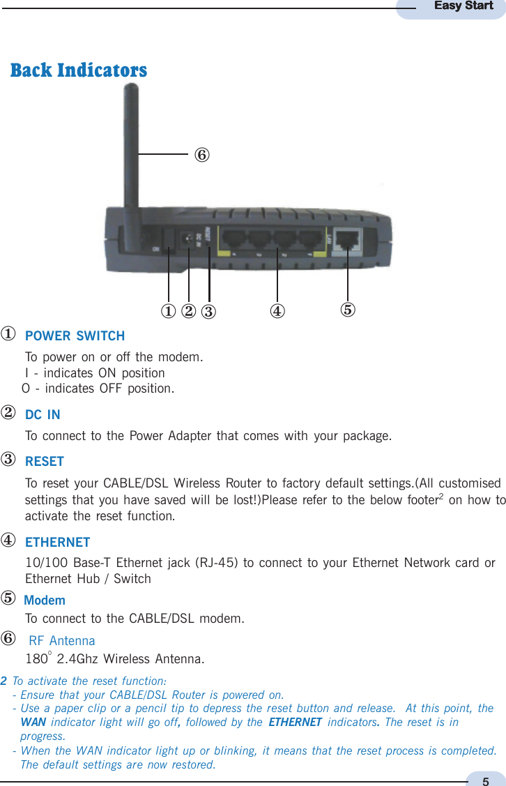 5Easy StartEasy StartEasy StartEasy StartEasy Start2To activate the reset function:- Ensure that your CABLE/DSL Router is powered on.- Use a paper clip or a pencil tip to depress the reset button and release.  At this point, theWAN  indicator light will go off,  followed by the  ETHERNET  indicators.  The reset is inprogress.- When the WAN indicator light up or blinking, it means that the reset process is completed.The default settings are now restored.lPOWER SWITCHTo power on or off the modem.I - indicates ON position    O - indicates OFF position.mDC INTo connect to the Power Adapter that comes with your package.nRESETTo reset your CABLE/DSL Wireless Router to factory default settings.(All customisedsettings that you have saved will be lost!)Please refer to the below footer2 on how toactivate the reset function.oETHERNET10/100 Base-T Ethernet jack (RJ-45) to connect to your Ethernet Network card orEthernet Hub / Switchp ModemTo connect to the CABLE/DSL modem.q  RF Antenna1800 2.4Ghz Wireless Antenna.  Back Indicatorslmnopq