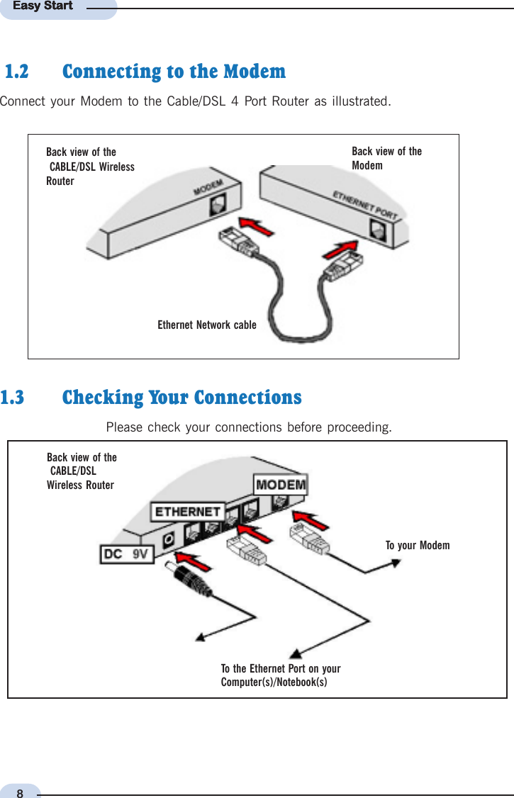 8Easy StartEasy StartEasy StartEasy StartEasy Start 1.2 Connecting to the ModemConnect your Modem to the Cable/DSL 4 Port Router as illustrated.1.3 Checking Your ConnectionsPlease check your connections before proceeding.Back view of the CABLE/DSL WirelessRouterBack view of theModemEthernet Network cableTo your Power OutletBack view of the CABLE/DSLWireless RouterTo your ModemTo the Ethernet Port on yourComputer(s)/Notebook(s)