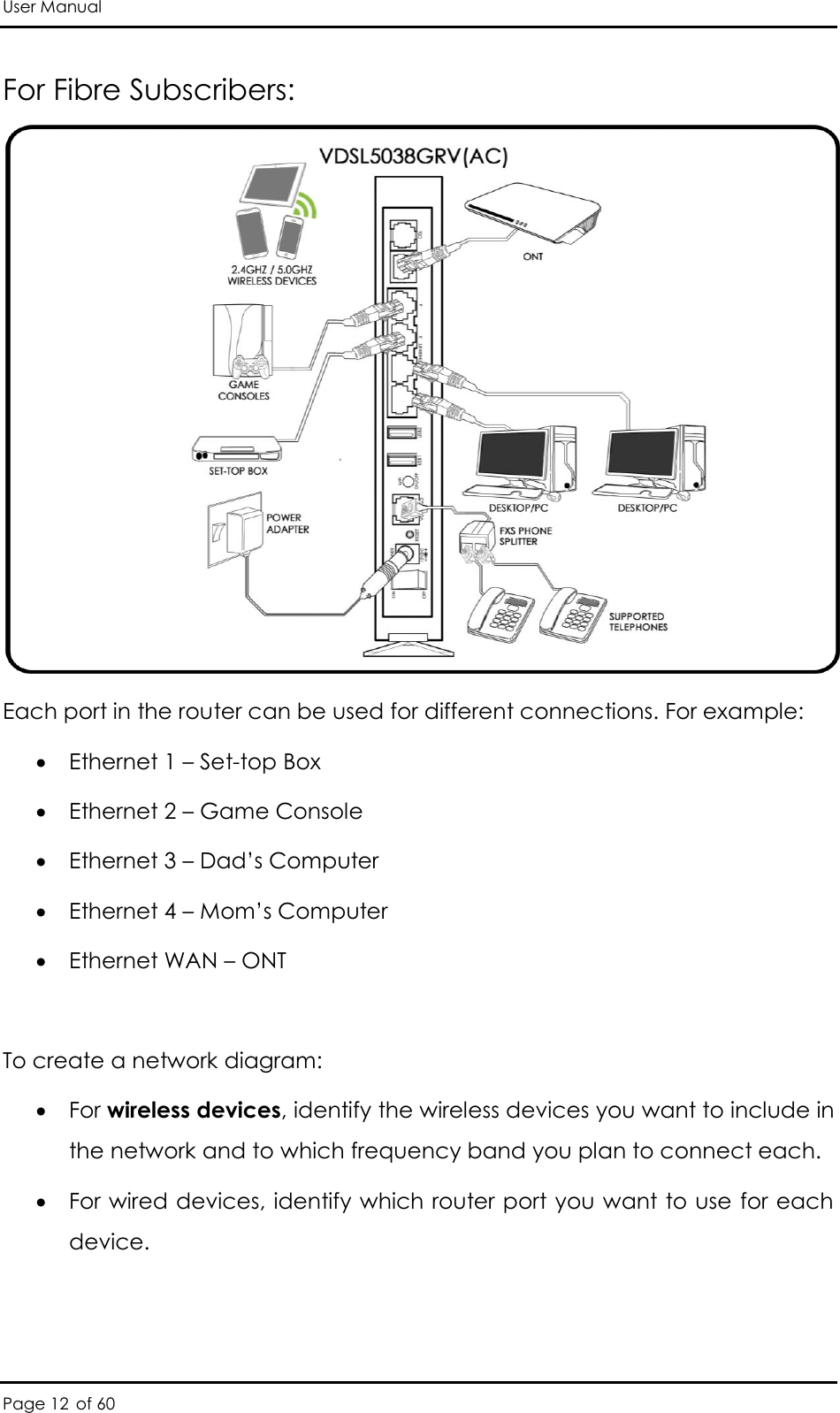 User Manual Page 12 of 60 For Fibre Subscribers:                Each port in the router can be used for different connections. For example:  Ethernet 1 – Set-top Box   Ethernet 2 – Game Console  Ethernet 3 – Dad’s Computer  Ethernet 4 – Mom’s Computer  Ethernet WAN – ONT    To create a network diagram:  For wireless devices, identify the wireless devices you want to include in the network and to which frequency band you plan to connect each.  For wired devices, identify which router port you want to use for each device. 