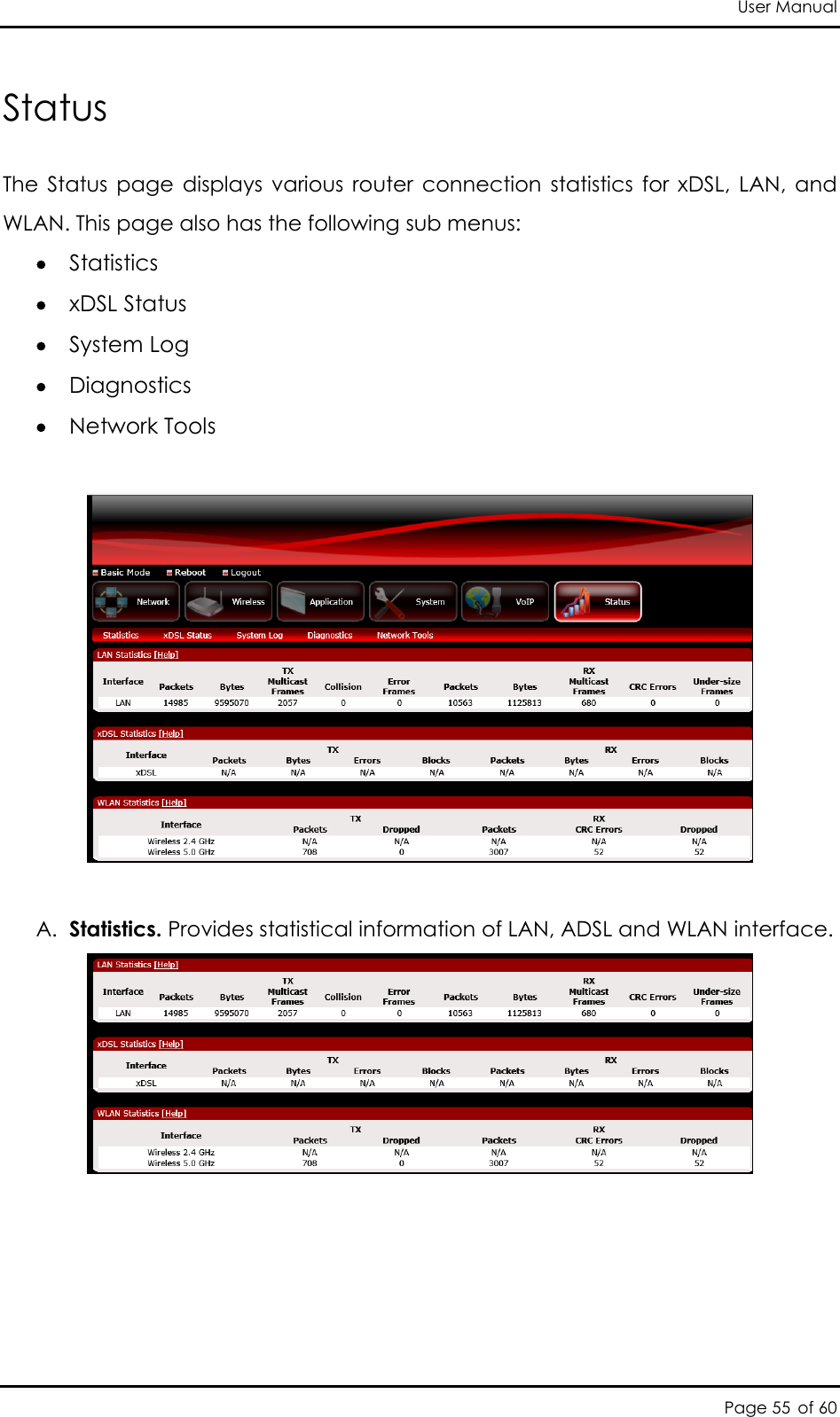 User Manual Page 55 of 60 Status The  Status  page  displays  various  router  connection  statistics  for  xDSL,  LAN,  and WLAN. This page also has the following sub menus:  Statistics  xDSL Status  System Log  Diagnostics  Network Tools    A. Statistics. Provides statistical information of LAN, ADSL and WLAN interface.       