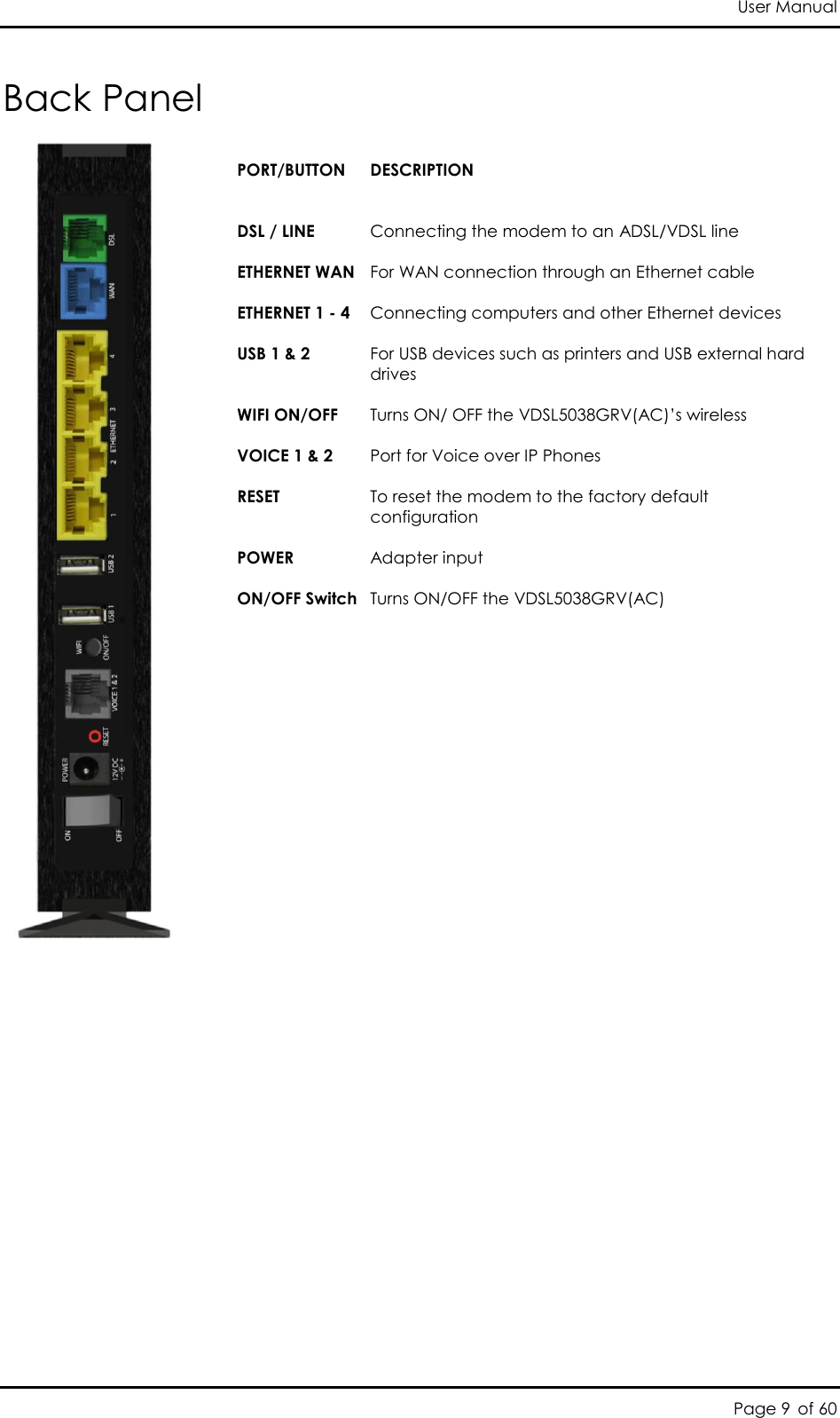 User Manual Page 9 of 60 PORT/BUTTON  DESCRIPTION   DSL / LINE     Connecting the modem to an ADSL/VDSL line          ETHERNET WAN    For WAN connection through an Ethernet cable    ETHERNET 1 - 4     Connecting computers and other Ethernet devices        USB 1 &amp; 2  For USB devices such as printers and USB external hard drives       WIFI ON/OFF   Turns ON/ OFF the VDSL5038GRV(AC)’s wireless  VOICE 1 &amp; 2  Port for Voice over IP Phones  RESET  To reset the modem to the factory default configuration    POWER    Adapter input  ON/OFF Switch  Turns ON/OFF the VDSL5038GRV(AC)      Back Panel           