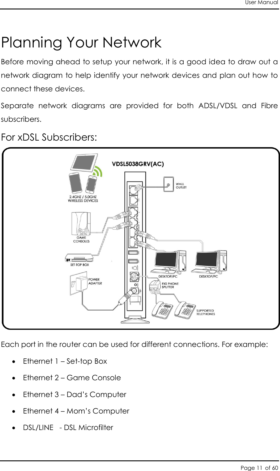 User Manual Page 11 of 60 Planning Your Network Before moving ahead to setup your network, it is a good idea to draw out a network diagram to help identify your network devices and plan out how to connect these devices.  Separate  network  diagrams  are  provided  for  both  ADSL/VDSL  and  Fibre subscribers.  For xDSL Subscribers:                Each port in the router can be used for different connections. For example:  Ethernet 1 – Set-top Box   Ethernet 2 – Game Console  Ethernet 3 – Dad’s Computer  Ethernet 4 – Mom’s Computer  DSL/LINE   - DSL Microfilter    