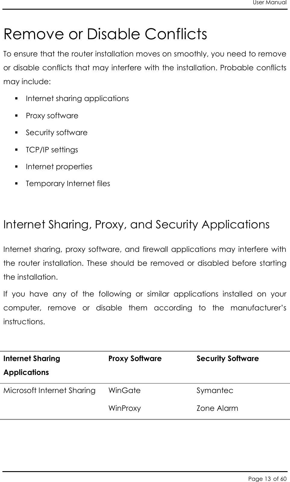 User Manual Page 13 of 60 Remove or Disable Conflicts To ensure that the router installation moves on smoothly, you need to remove or disable conflicts that may interfere with the installation. Probable conflicts may include:  Internet sharing applications  Proxy software  Security software  TCP/IP settings  Internet properties  Temporary Internet files  Internet Sharing, Proxy, and Security Applications Internet sharing,  proxy  software,  and  firewall  applications may  interfere with the  router  installation.  These  should  be  removed  or  disabled  before  starting the installation. If  you  have  any  of  the  following  or  similar  applications  installed  on  your computer,  remove  or  disable  them  according  to  the  manufacturer’s instructions.  Internet Sharing Applications Proxy Software Security Software Microsoft Internet Sharing WinGate Symantec  WinProxy Zone Alarm 