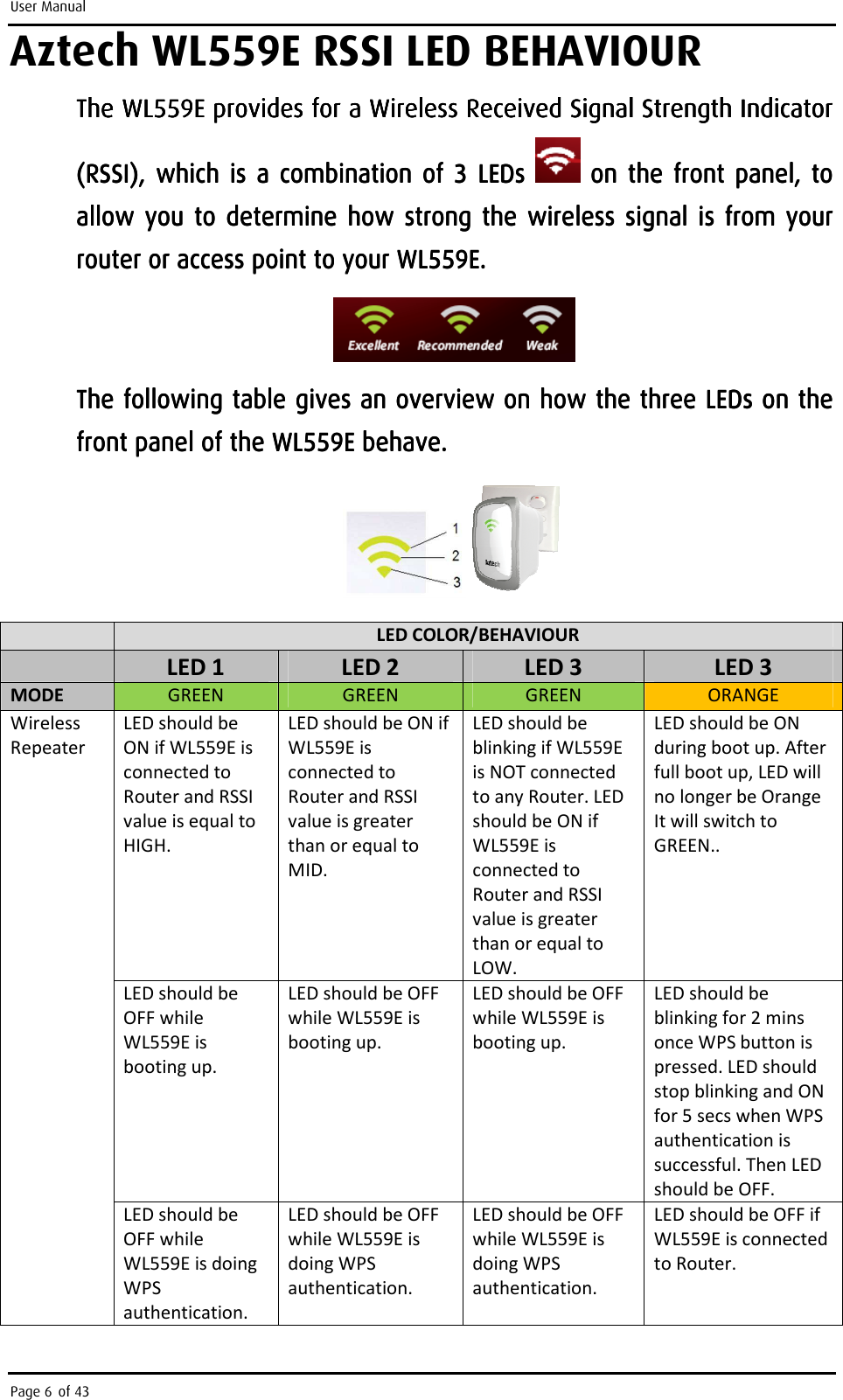 User Manual Page 6 of 43 Aztech WL559E RSSI LED BEHAVIOUR The WL559E provides for a Wireless Received Signal Strength Indicator The WL559E provides for a Wireless Received Signal Strength Indicator The WL559E provides for a Wireless Received Signal Strength Indicator The WL559E provides for a Wireless Received Signal Strength Indicator (RSSI),  which  is  a combination of 3  LEDs (RSSI),  which  is  a combination of 3  LEDs (RSSI),  which  is  a combination of 3  LEDs (RSSI),  which  is  a combination of 3  LEDs       on the  front panel, to on the  front panel, to on the  front panel, to on the  front panel, to allow you to  determine  how strong tallow you to  determine  how strong tallow you to  determine  how strong tallow you to  determine  how strong the wireless signal is from your he wireless signal is from your he wireless signal is from your he wireless signal is from your routerrouterrouterrouter    or access pointor access pointor access pointor access point    to your WL559Eto your WL559Eto your WL559Eto your WL559E....        The following table gives an overview on how the three LEDs on the The following table gives an overview on how the three LEDs on the The following table gives an overview on how the three LEDs on the The following table gives an overview on how the three LEDs on the front panel of the WL559E behave.front panel of the WL559E behave.front panel of the WL559E behave.front panel of the WL559E behave.          LED COLOR/BEHAVIOUR   LED 1  LED 2  LED 3  LED 3 MODE GREEN GREEN GREEN ORANGE Wireless Repeater LED should be ON if WL559E is connected to Router and RSSI value is equal to HIGH. LED should be ON if WL559E is connected to Router and RSSI value is greater than or equal to MID. LED should be blinking if WL559E is NOT connected to any Router. LED should be ON if WL559E is connected to Router and RSSI value is greater than or equal to LOW. LED should be ON during boot up. After full boot up, LED will no longer be Orange It will switch to GREEN.. LED should be OFF while WL559E is booting up. LED should be OFF while WL559E is booting up. LED should be OFF while WL559E is booting up. LED should be blinking for 2 mins once WPS button is pressed. LED should stop blinking and ON for 5 secs when WPS authentication is successful. Then LED should be OFF. LED should be OFF while WL559E is doing WPS authentication. LED should be OFF while WL559E is doing WPS authentication. LED should be OFF while WL559E is doing WPS authentication. LED should be OFF if WL559E is connected to Router. 