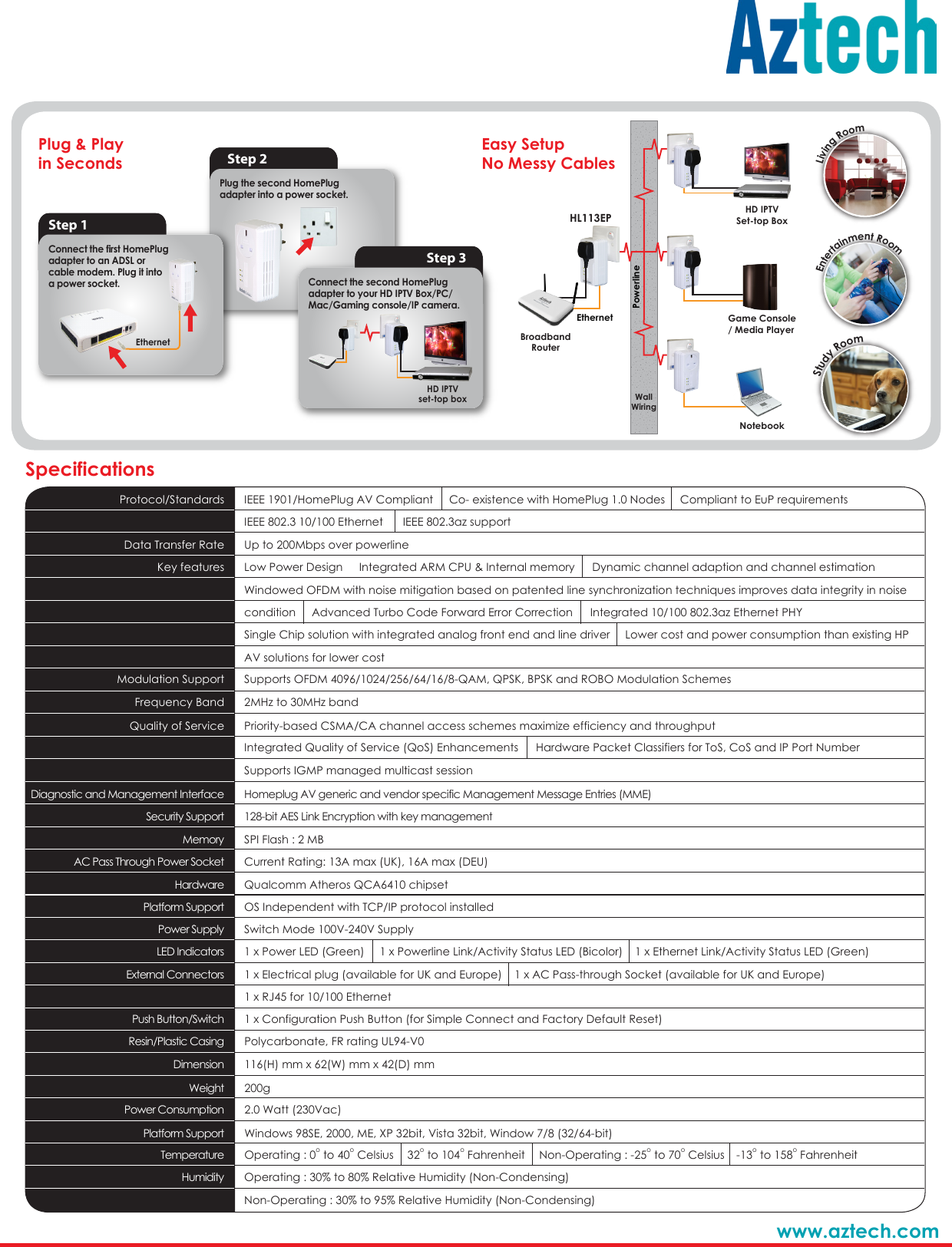 Page 2 of 2 - Aztech Aztech-Hl113Ep-Product-Datasheet- HL113EP Datasheet  Aztech-hl113ep-product-datasheet