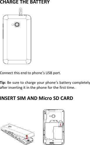  CHARGE THE BATTERY   Connect this end to phone’s USB port.  Tip: Be sure to charge your phone’s battery completely after inserting it in the phone for the first time.  INSERT SIM AND Micro SD CARD      