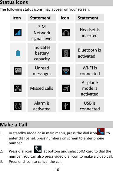 10 Status icons The following status icons may appear on your screen: Icon Statement Icon Statement  SIM Network signal level  Headset is inserted  Indicates battery capacity  Bluetooth is activated    Unread messages  Wi-Fi is connected  Missed calls  Airplane mode is activated  Alarm is activated  USB is connected  Make a Call 1. In standby mode or in main menu, press the dial icon   to enter dial panel, press numbers on screen to enter phone number.   2. Press dial icon    at bottom and select SIM card to dial the number. You can also press video dial icon to make a video call. 3. Press end icon to cancel the call. 