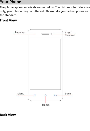 3 Your Phone The phone appearance is shown as below. The picture is for reference only; your phone may be different. Please take your actual phone as the standard. Front View  Back View 