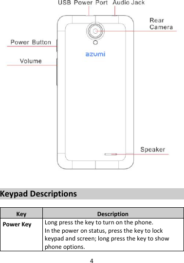 4  Keypad Descriptions  Key Description Power Key Long press the key to turn on the phone. In the power on status, press the key to lock keypad and screen; long press the key to show phone options. 