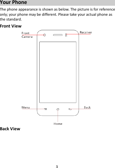 3 Your Phone The phone appearance is shown as below. The picture is for reference only; your phone may be different. Please take your actual phone as the standard. Front View  Back View 