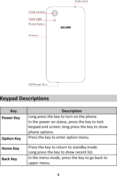 4   Keypad Descriptions  Key Description Power Key Long press the key to turn on the phone. In the power on status, press the key to lock keypad and screen; long press the key to show phone options. Option Key Press the key to enter option menu. Home Key Press the key to return to standby mode. Long press the key to show recent list.   Back Key In the menu mode, press the key to go back to upper menu. 