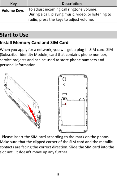 5 Key Description Volume Keys To adjust incoming call ringtone volume. During a call, playing music, video, or listening to radio, press the keys to adjust volume.  Start to Use Install Memory Card and SIM Card When you apply for a network, you will get a plug-in SIM card. SIM (Subscriber Identity Module) card that contains phone number, service projects and can be used to store phone numbers and personal information.                   Please insert the SIM card according to the mark on the phone. Make sure that the clipped corner of the SIM card and the metallic contacts are facing the correct direction. Slide the SIM card into the slot until it doesn&apos;t move up any further.  