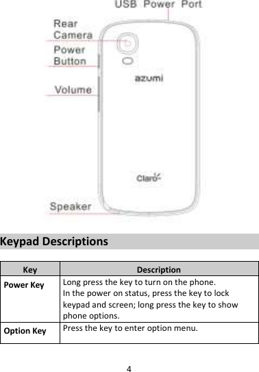 4  Keypad Descriptions  Key Description Power Key Long press the key to turn on the phone. In the power on status, press the key to lock keypad and screen; long press the key to show phone options. Option Key Press the key to enter option menu. 