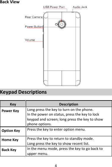 4 Back View  Keypad Descriptions  Key Description Power Key Long press the key to turn on the phone. In the power on status, press the key to lock keypad and screen; long press the key to show phone options. Option Key Press the key to enter option menu. Home Key Press the key to return to standby mode. Long press the key to show recent list.   Back Key In the menu mode, press the key to go back to upper menu. 