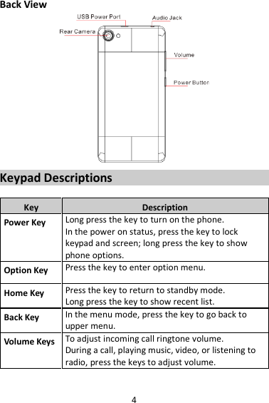 4 Back View  Keypad Descriptions  Key Description Power Key Long press the key to turn on the phone. In the power on status, press the key to lock keypad and screen; long press the key to show phone options. Option Key Press the key to enter option menu. Home Key Press the key to return to standby mode. Long press the key to show recent list.   Back Key In the menu mode, press the key to go back to upper menu. Volume Keys To adjust incoming call ringtone volume. During a call, playing music, video, or listening to radio, press the keys to adjust volume.  