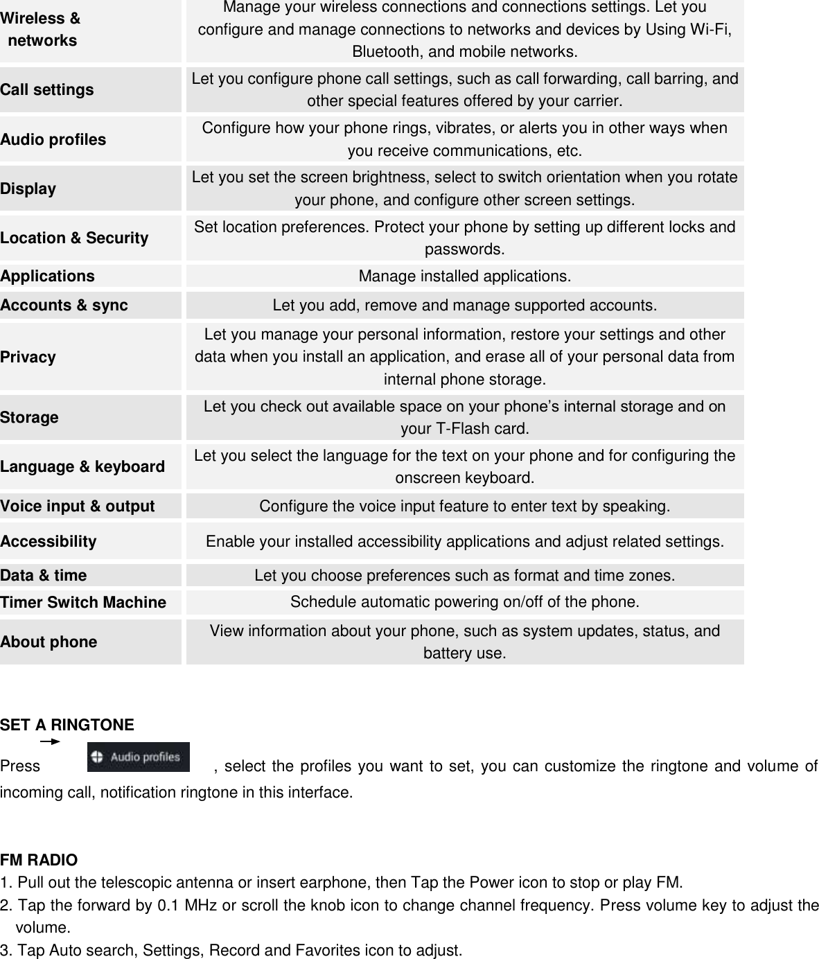  Wireless &amp;   networks Manage your wireless connections and connections settings. Let you configure and manage connections to networks and devices by Using Wi-Fi, Bluetooth, and mobile networks. Call settings Let you configure phone call settings, such as call forwarding, call barring, and other special features offered by your carrier. Audio profiles Configure how your phone rings, vibrates, or alerts you in other ways when you receive communications, etc. Display Let you set the screen brightness, select to switch orientation when you rotate your phone, and configure other screen settings. Location &amp; Security Set location preferences. Protect your phone by setting up different locks and passwords. Applications Manage installed applications. Accounts &amp; sync Let you add, remove and manage supported accounts. Privacy Let you manage your personal information, restore your settings and other data when you install an application, and erase all of your personal data from internal phone storage. Storage Let you check out available space on your phone’s internal storage and on your T-Flash card. Language &amp; keyboard Let you select the language for the text on your phone and for configuring the onscreen keyboard. Voice input &amp; output Configure the voice input feature to enter text by speaking. Accessibility Enable your installed accessibility applications and adjust related settings. Data &amp; time Let you choose preferences such as format and time zones. Timer Switch Machine Schedule automatic powering on/off of the phone. About phone View information about your phone, such as system updates, status, and battery use.   SET A RINGTONE Press               , select the profiles you want to set, you can customize the ringtone and volume of incoming call, notification ringtone in this interface.   FM RADIO 1. Pull out the telescopic antenna or insert earphone, then Tap the Power icon to stop or play FM. 2. Tap the forward by 0.1 MHz or scroll the knob icon to change channel frequency. Press volume key to adjust the volume. 3. Tap Auto search, Settings, Record and Favorites icon to adjust.          