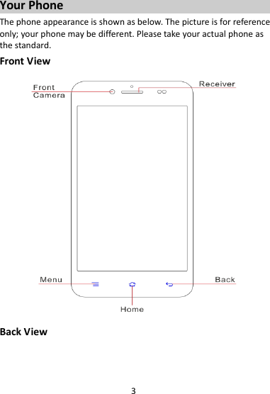 3 Your Phone The phone appearance is shown as below. The picture is for reference only; your phone may be different. Please take your actual phone as the standard. Front View  Back View 