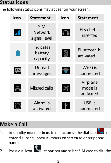 10  Status icons The following status icons may appear on your screen: Icon Statement Icon Statement  SIM Network signal level  Headset is inserted  Indicates battery capacity  Bluetooth is activated    Unread messages  Wi-Fi is connected  Missed calls  Airplane mode is activated  Alarm is activated  USB is connected  Make a Call 1. In standby mode or in main menu, press the dial icon   to enter dial panel, press numbers on screen to enter phone number.   2. Press dial icon    at bottom and select SIM card to dial the 